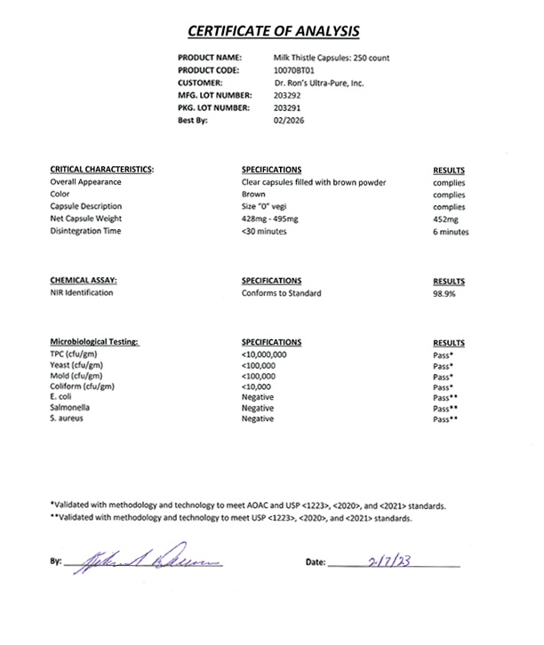 milk-thistle-coa-official-1--2.8.2023-