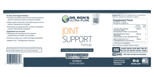 Joint Support Formula - Image 3