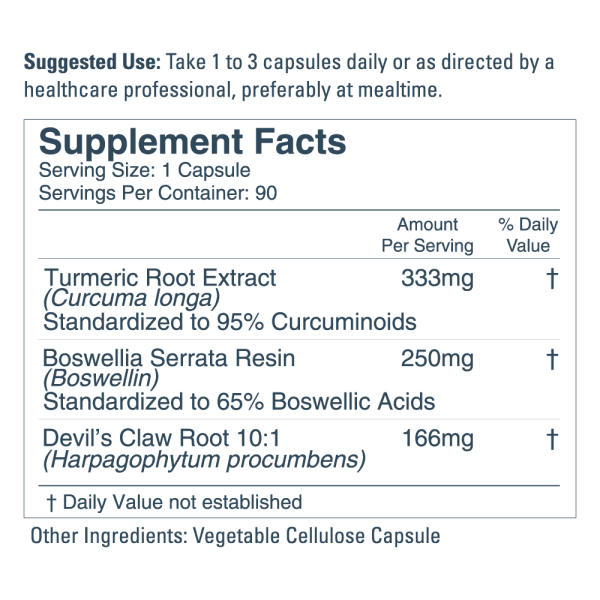 Joint Support Formula - Image 2