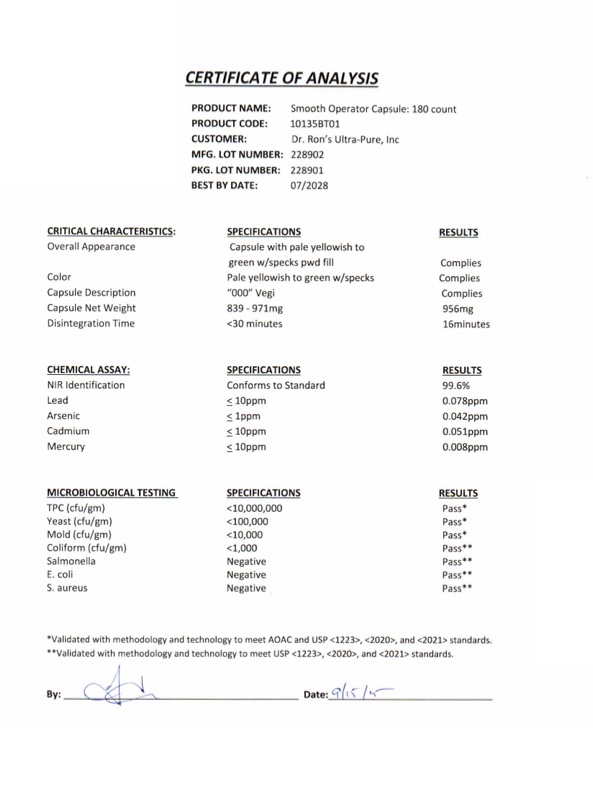 Smooth Operator CoA 2025